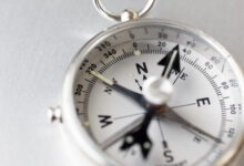 Vintage compass pointing north east.
